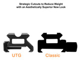 13-slot Picatinny rail on elevated mount